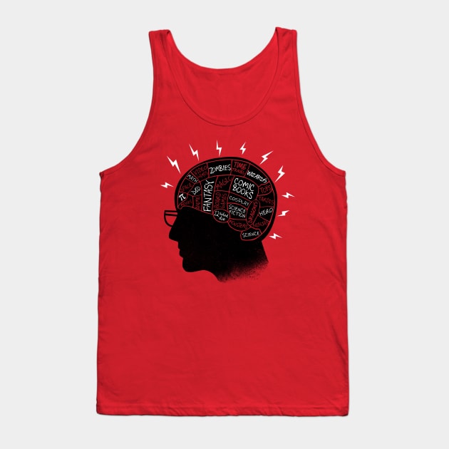 Nerdy Thoughts Tank Top by calbers